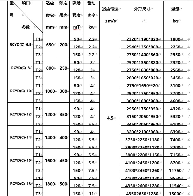 永磁自卸式羞羞色电影在线观看，海南永磁自卸式羞羞色电影在线观看型号